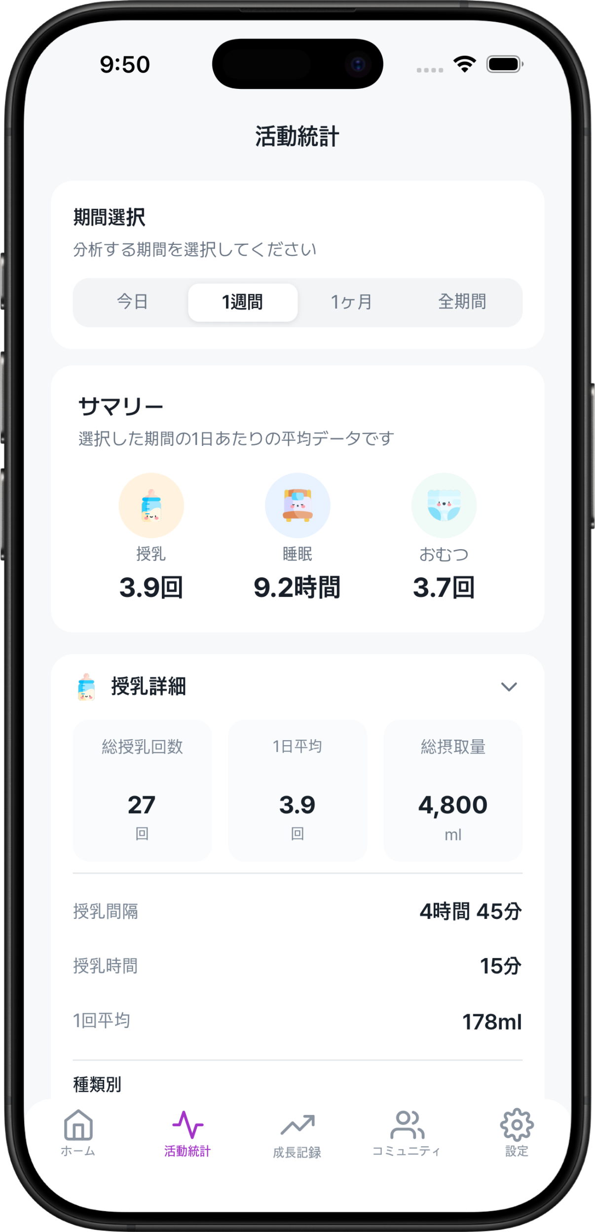 赤ちゃんの生活パターンを一目で把握